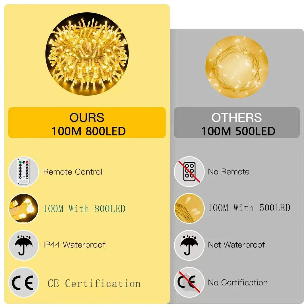 LED Outdoor String Lights